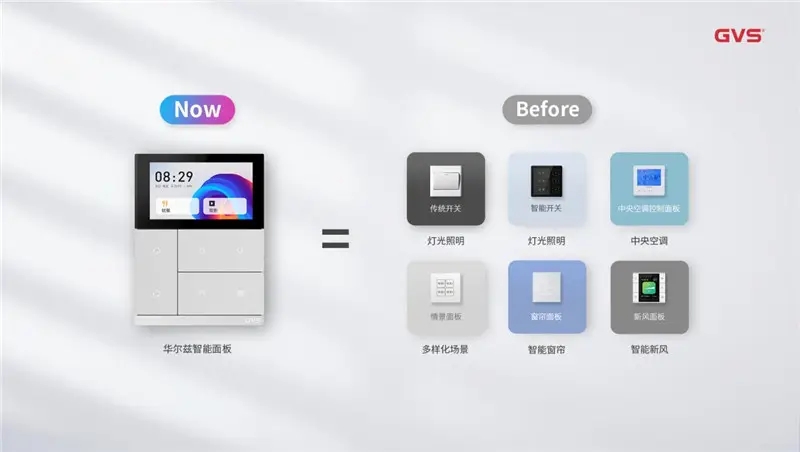 智能中控屏與智能面板有什么區(qū)別？
