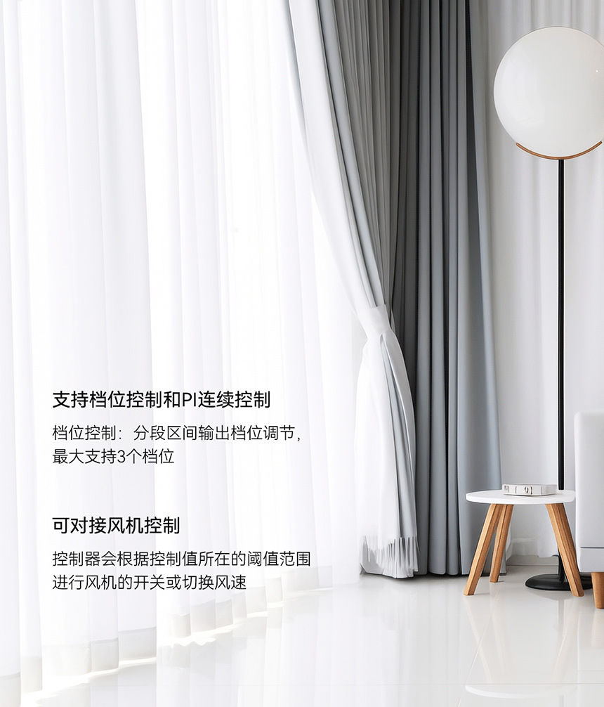 GVS歐標CO?面板