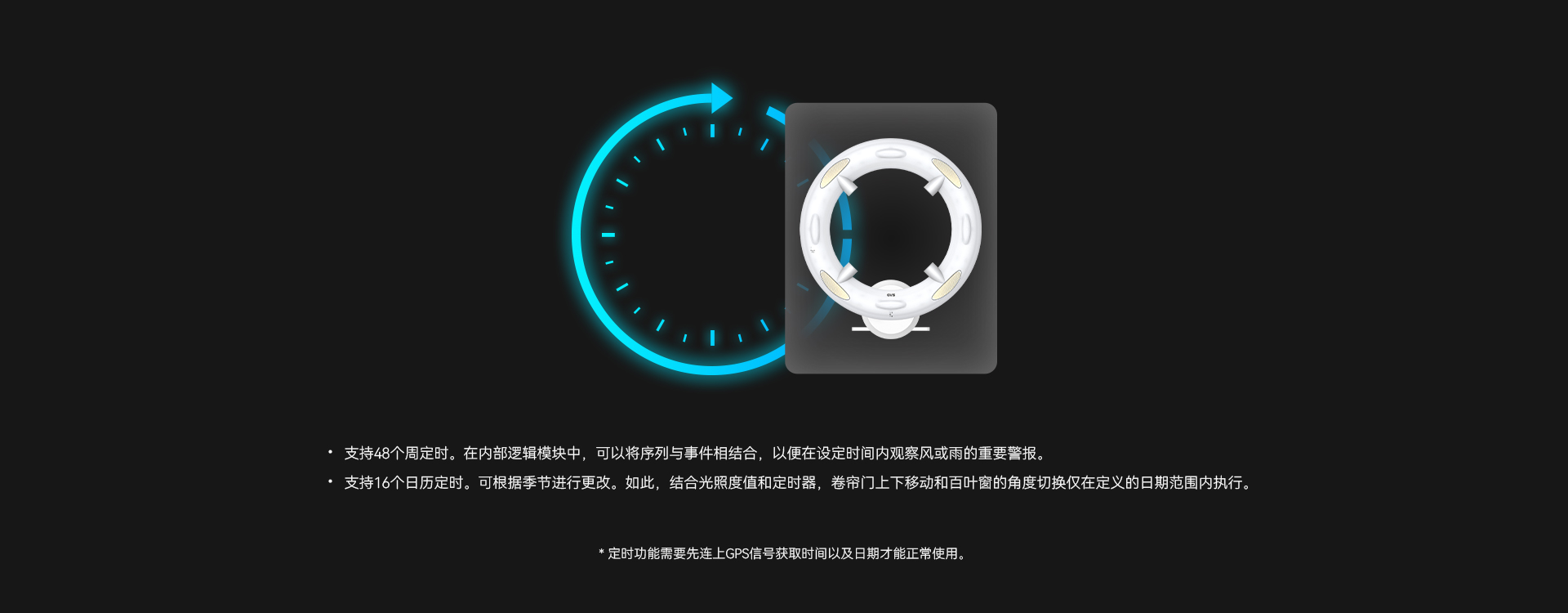 支持定時功能，在設(shè)定時間內(nèi)自動執(zhí)行