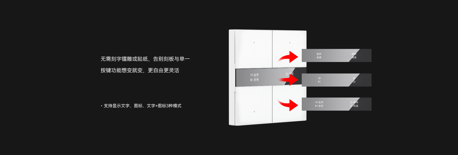 帶屏顯免刻字，按鍵功能自由更改